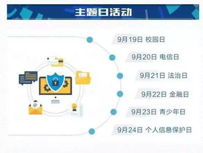 共筑数字防线 个人信息保护需你我同行